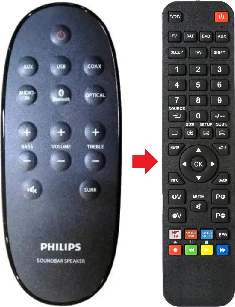 Fernbedienung passend für PHILIPS HTL2160/12 | HTL216012