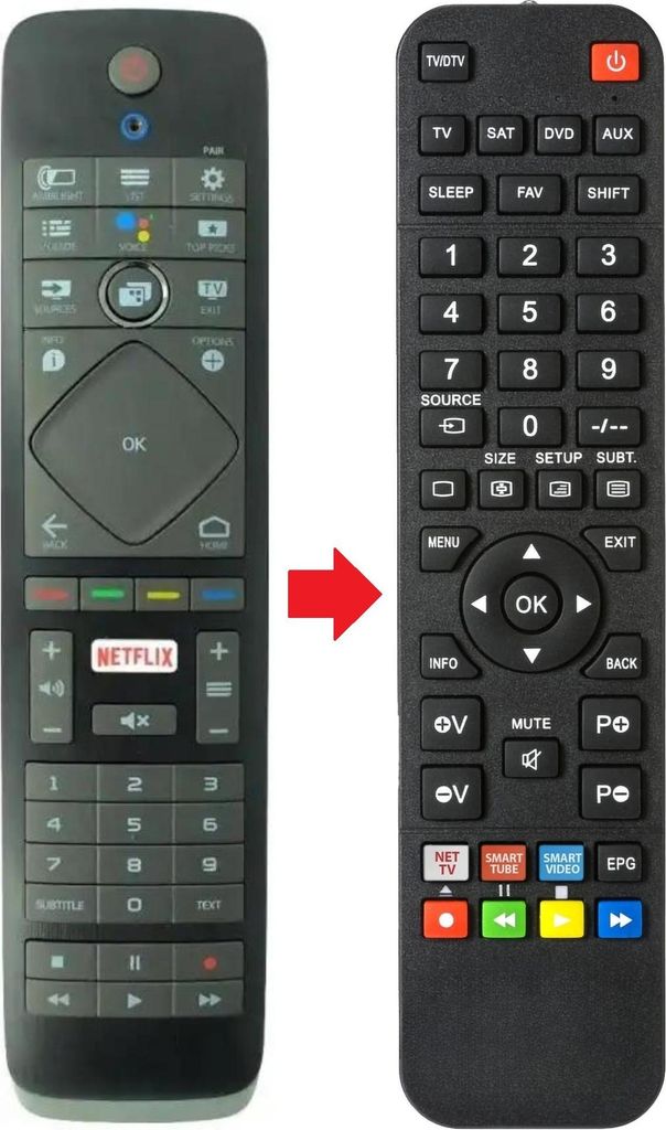 Fernbedienung geeignet für PHILIPS 65PUS8503/12