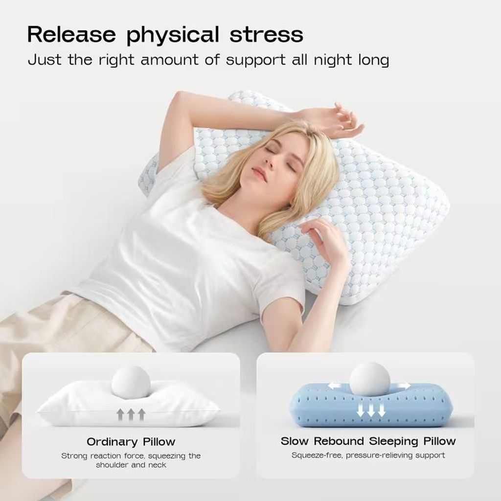 Memory‑Foam‑Kissen, Orthopädisches Flaches Kopfkissen für