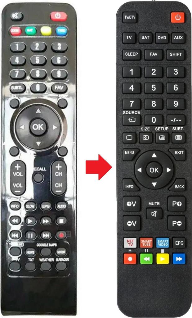 Fernbedienung passend für IRIS 9900HD-V2 | 9900HDV2