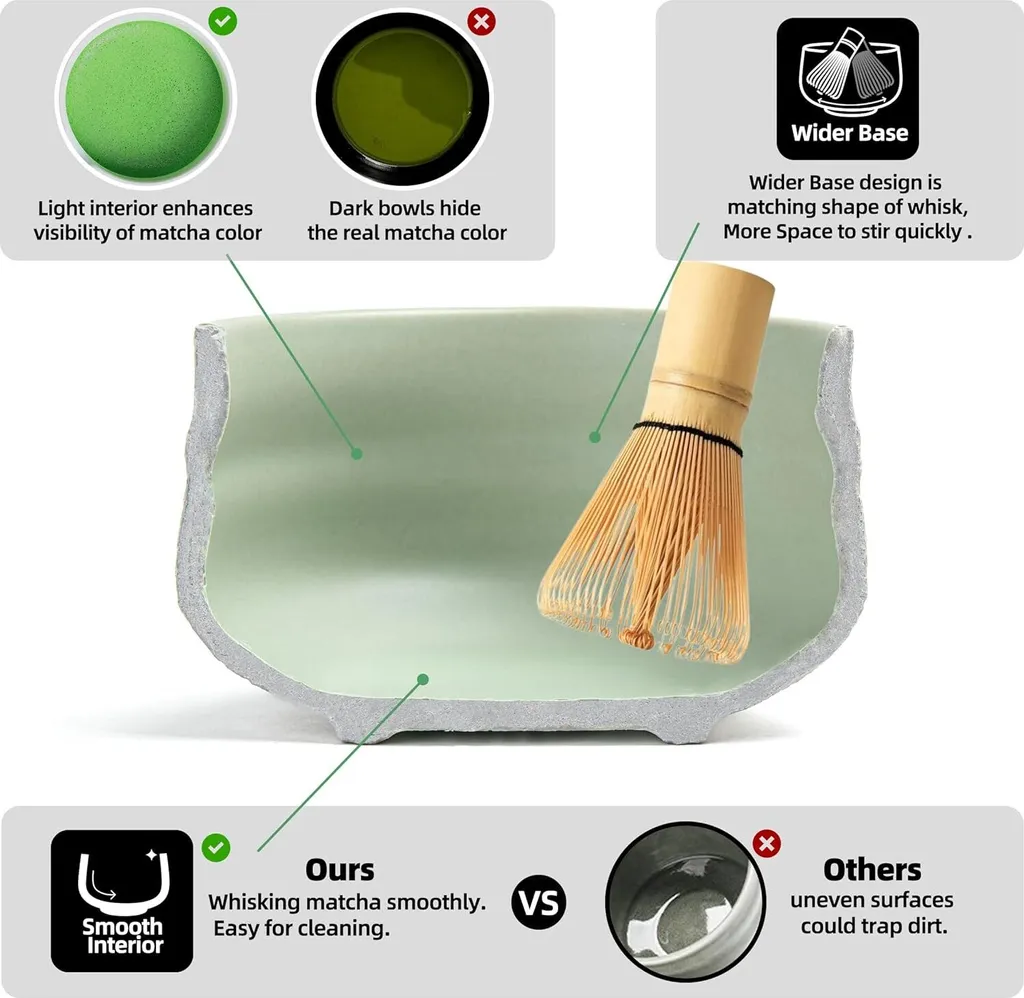 Set Matcha pour préparation traditionnelle - Coffret 7 pièces vert clair