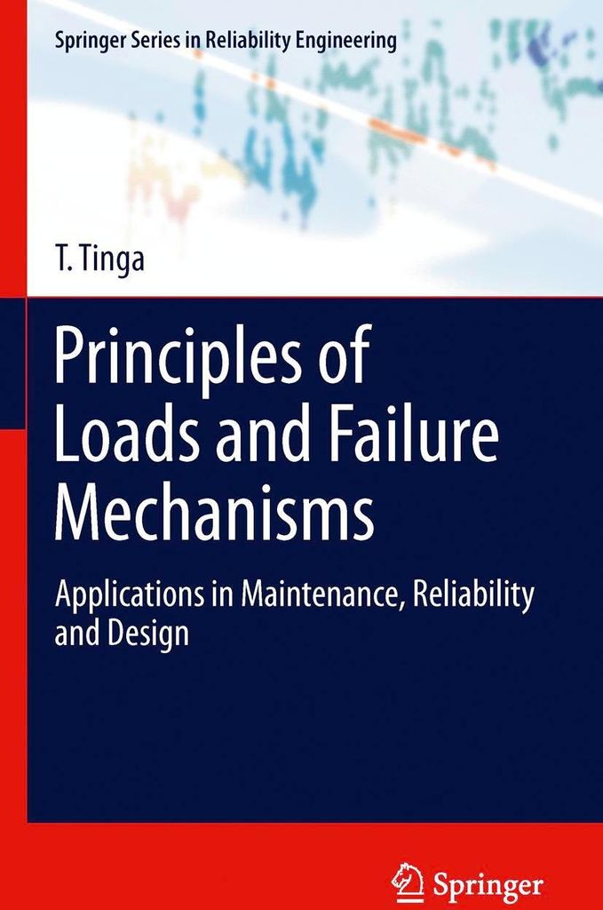 Principles of Loads and Failure Mechanisms