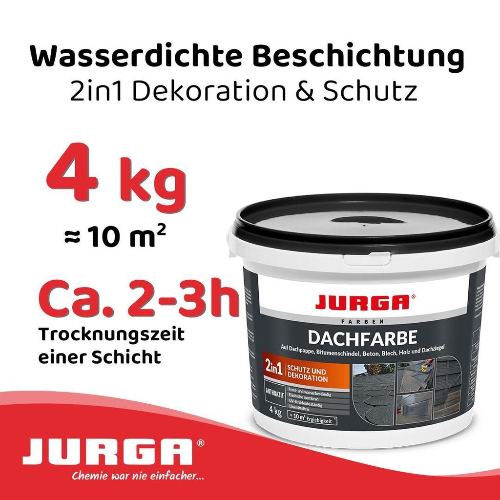 Jurga Dachfarbe Anthrazit 4 kg, Sockelfarbe WASSERDICHT, Fassadenfarbe für Außen, Dachbeschichtung für Blechdach, Bitumen, Dachpappe, Schindeln,...