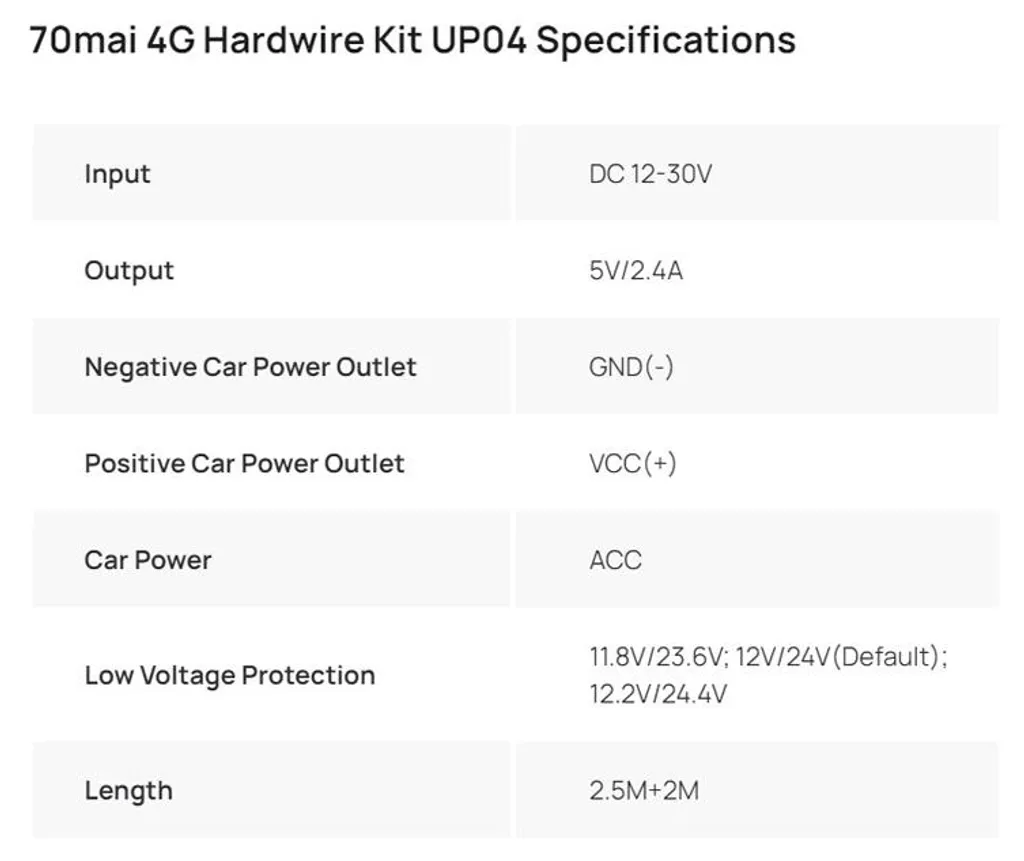 Kit Hardwire 4G UP04 pour dashcam - Connectivité LTE et mode parking