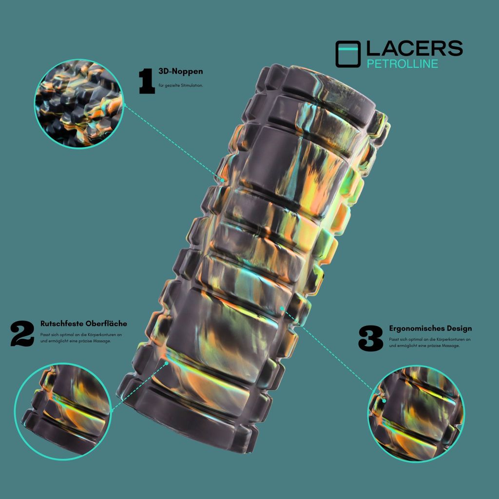 Lacers Petrolline Fazien Rollen-Premium Schaumstoff Produktbild 