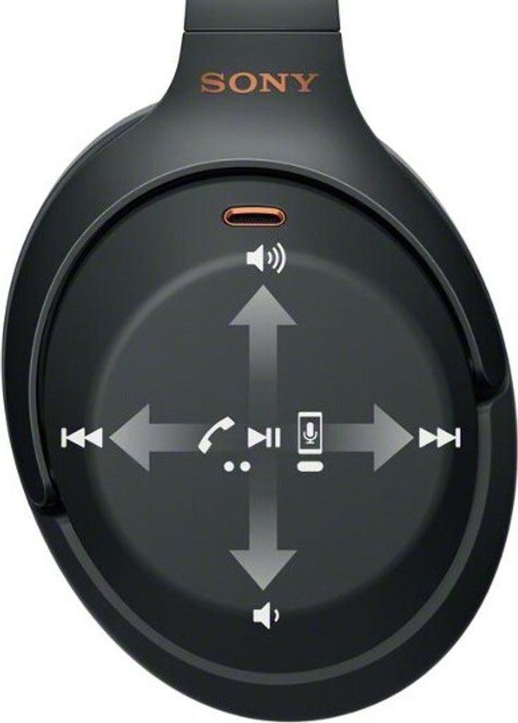Sony WH-1000XM3           bk Fnk HEAD OV Produktbild 21