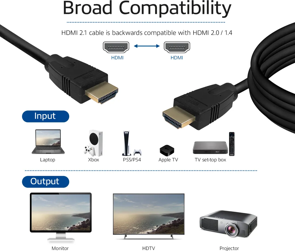 ACT AK3907 Cavo HDMI 1m, 8K@60Hz / 4K@120Hz, cavo HDMI 2.1 ad altissima velocità 48Gbps.