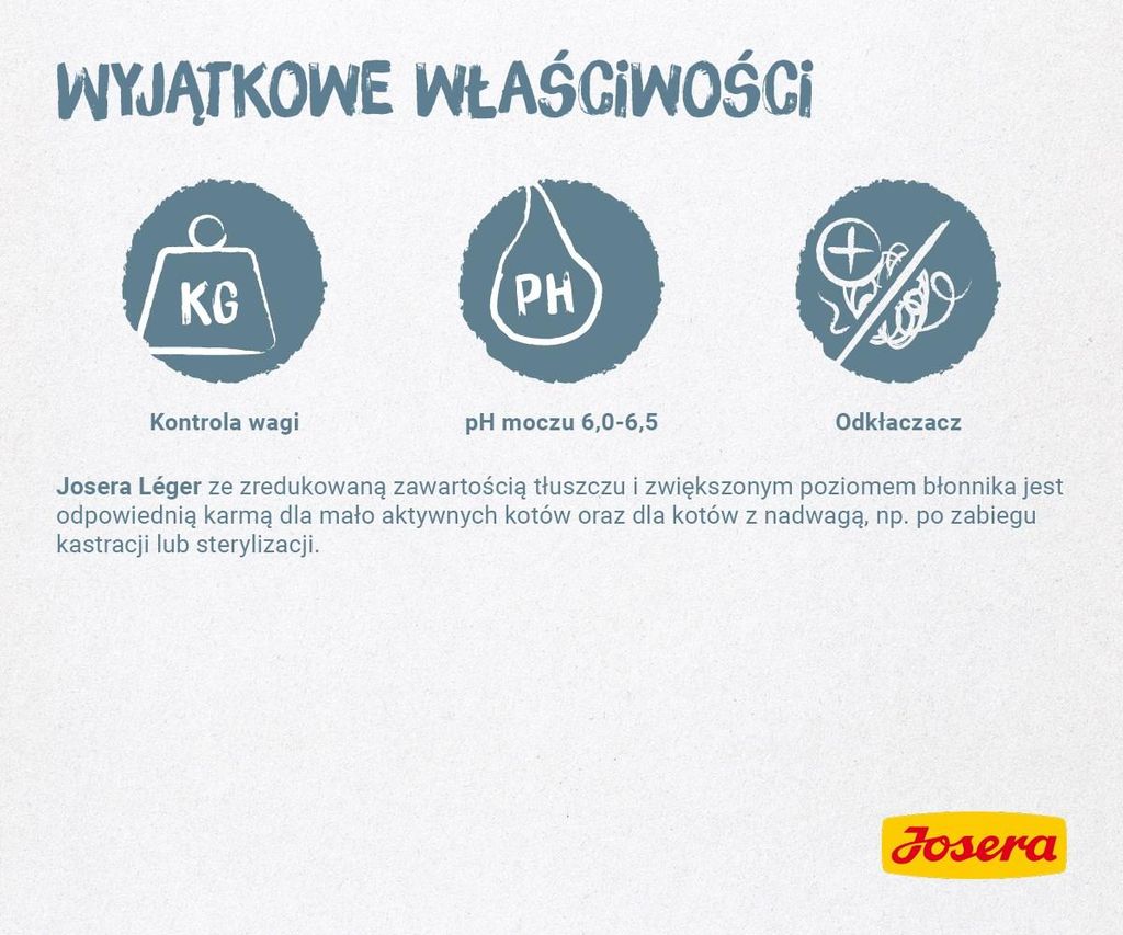 Josera LÉGER, Dospělý jedinec, Drůbež, 10 kg Obrázek produktu 