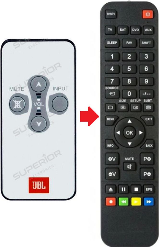 Ersatz Fernbedienung für JBL Control 2.4G Produktbild 