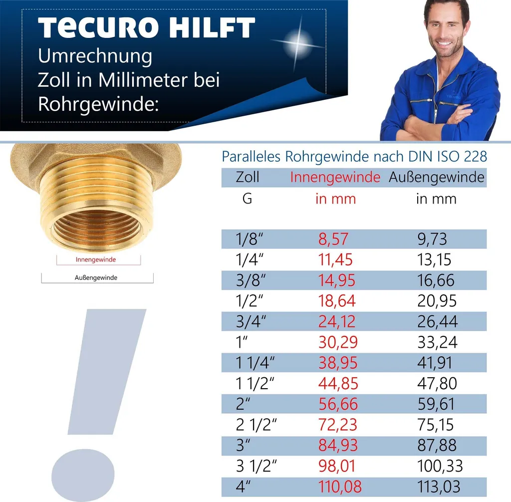 Robinet d'angle Schell combiné chromé DN 15 avec aérateur intégré - 3