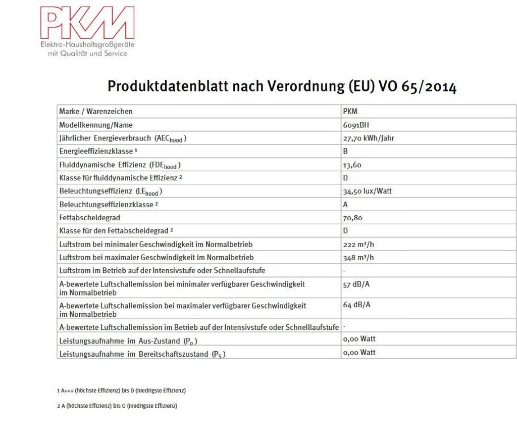 PKM 6091BH Schwarz Kaminabzugshaube Dunstabzugshaube B:60cm Produktbild 4