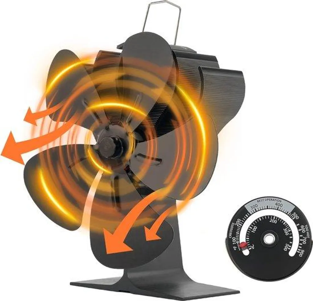 Ventilateur de poêle efficace et écologique avec moteur auto-alimenté