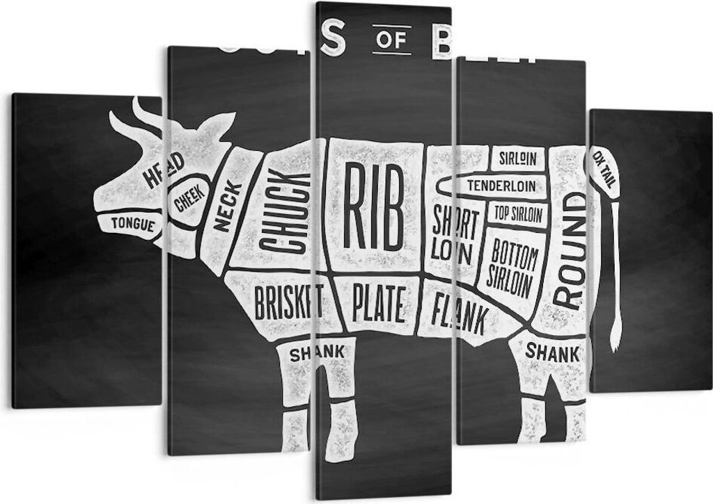 Bild auf Leinwand - Leinwandbild - Kuh Rindfleisch Kochen Grafik - 150x100cm - Wand Bild - Wanddeko - Leinwanddruck - Bilder - Kunstdruck - Leinwan...