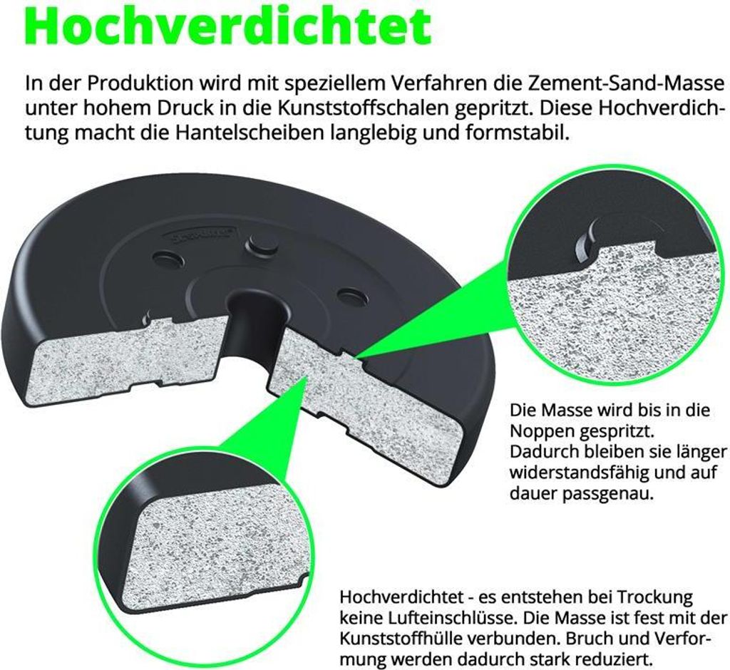 ScSPORTS® Hantelscheiben - Set, 30 kg (2x5kg, 2x10kg), Ø Produktbild 5