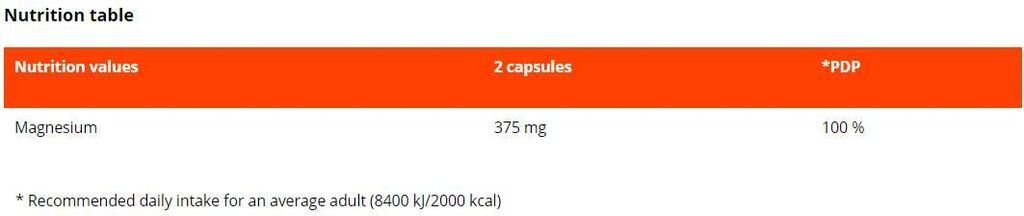 GymBeam | Triple Magnesium | with Bisglycinate, Oxide & Lactate