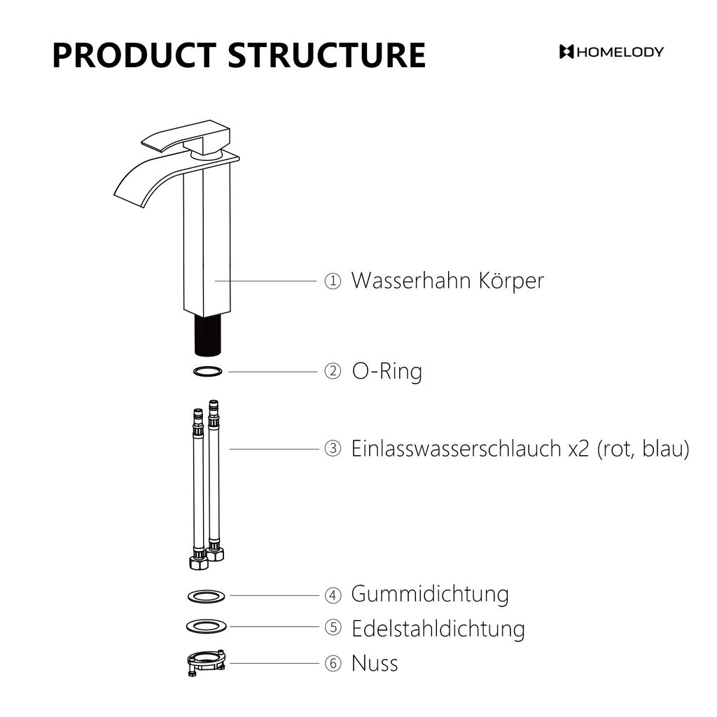 Homelody Wasserhahn Bad Wasserfall Badarmaturen Schwarz Produktbild 14