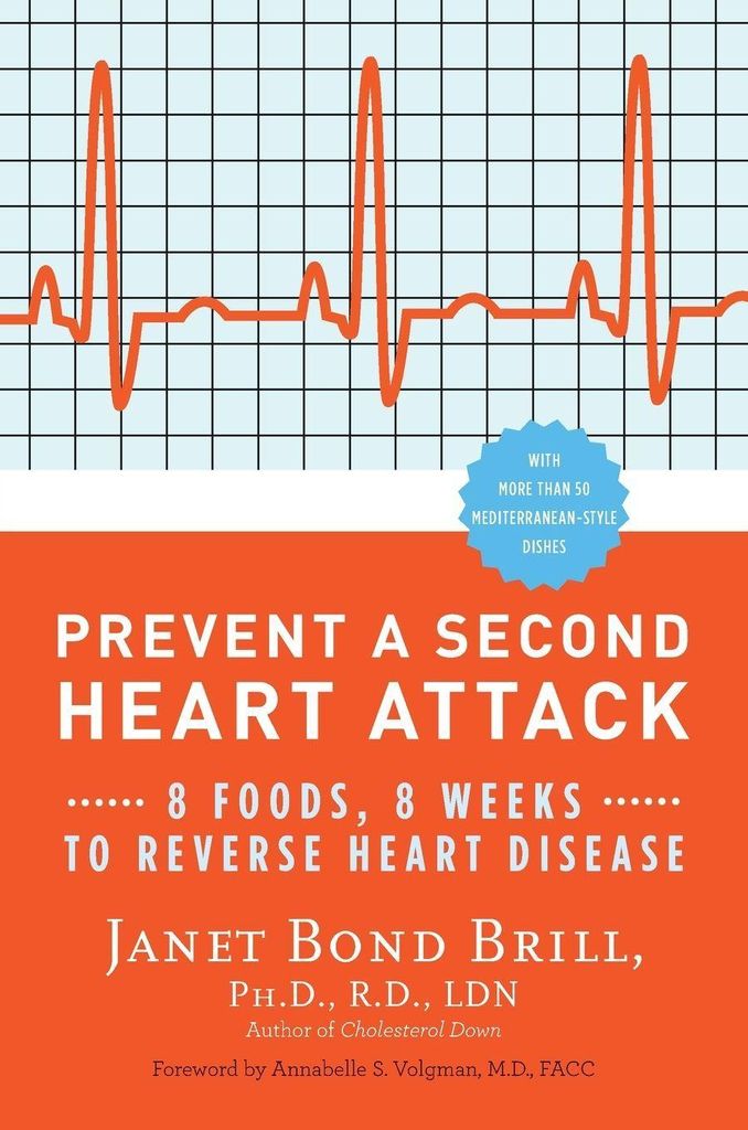Prevent a Second Heart Attack