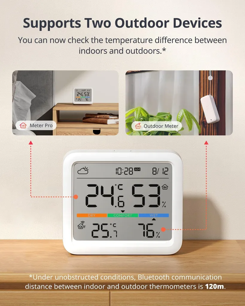 SwitchBot Meter Pro Station Météo Intérieure et Extérieure Précise ws - 5
