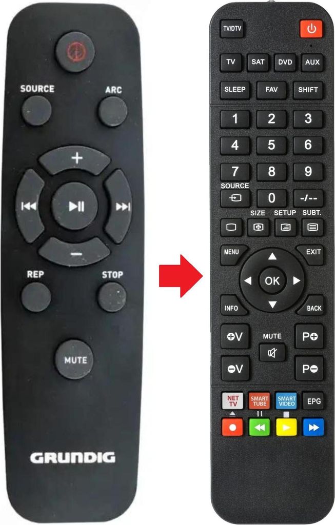 Fernbedienung passend für GRUNDIG GSB-910