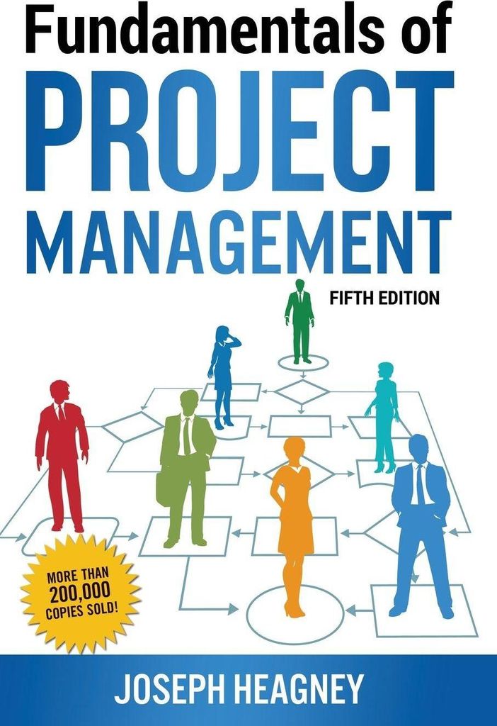 Fundamentals of Project Management