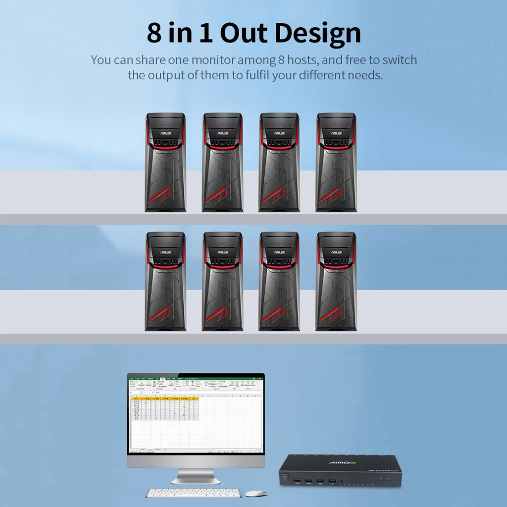 Switch KVM HDMI 8 Ordinateurs AIMOS pour Gestion de Serveurs et Bureaux