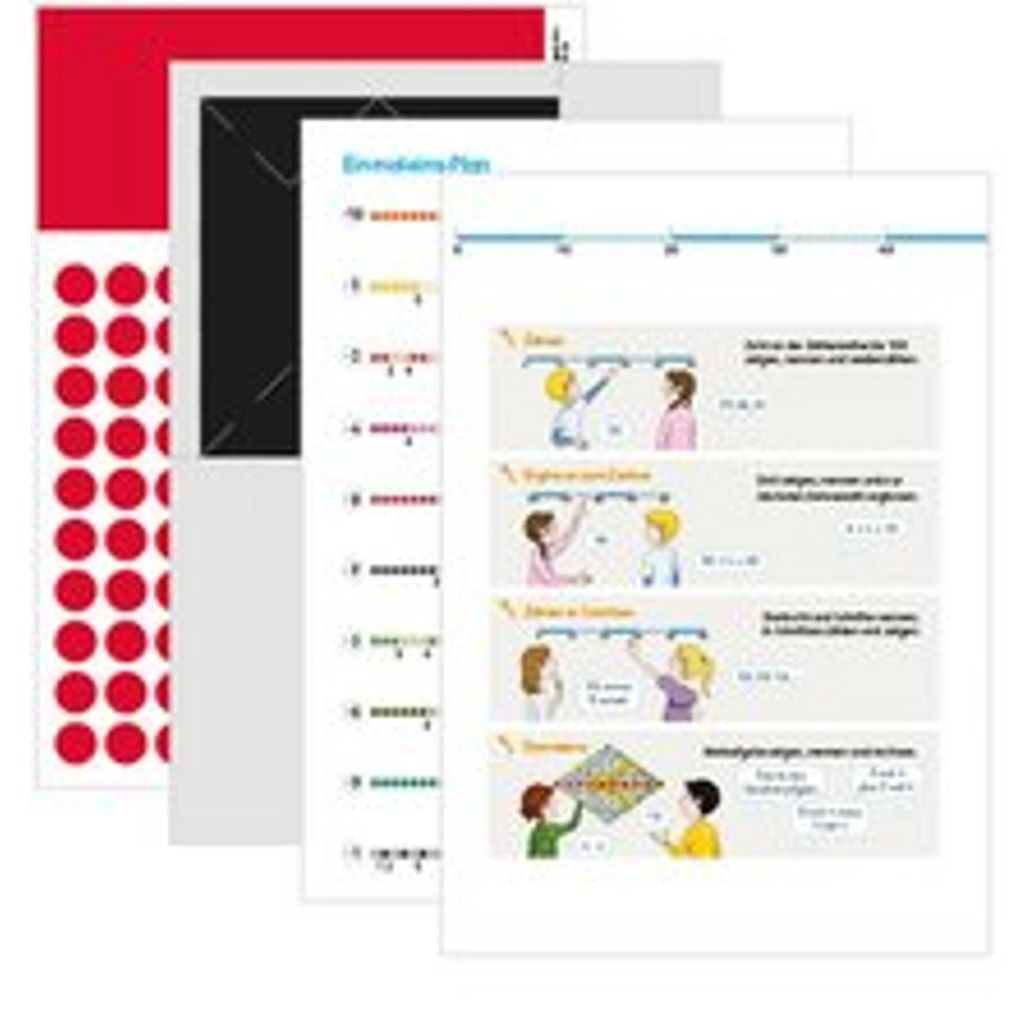 Das Zahlenbuch 2. Beilage zum Schulbuch (VE 5) Klasse 2 Obrázek produktu 