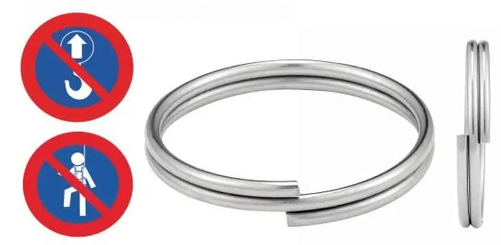 Anneau de Sécurité pour Montage Mécanique Inox A4 1.5 x 26 mm D-Work