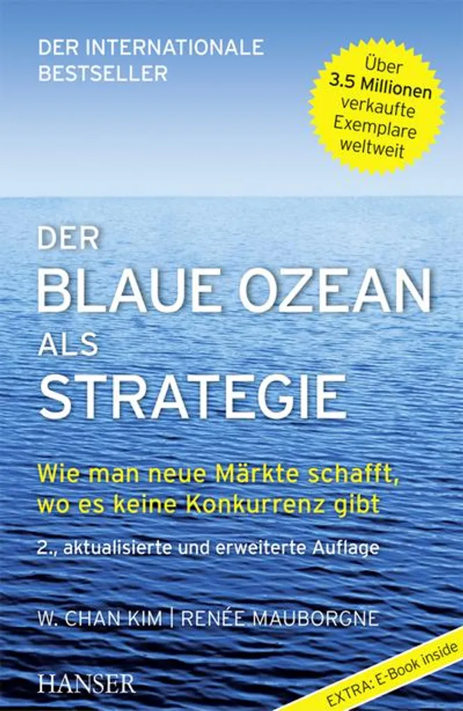 Stratégie Océan Bleu : Méthode d'Innovation de Valeur et Analyse Marché