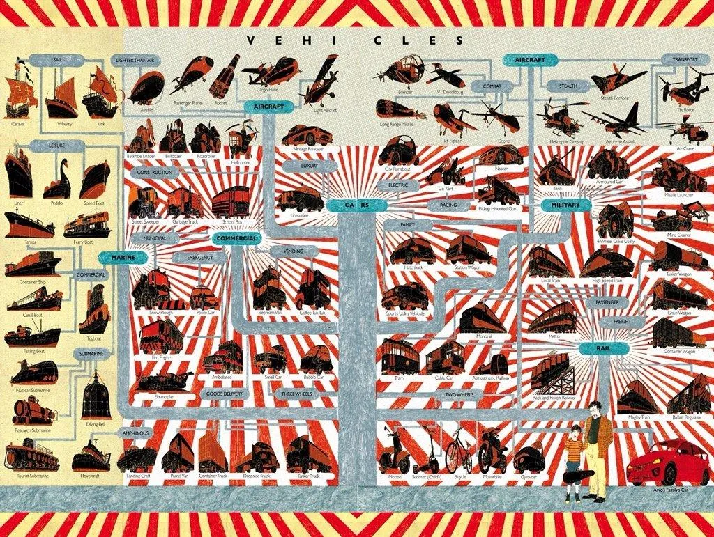 Puzzle 1000 pièces Véhicules New York Puzzle Co - Finition Premium