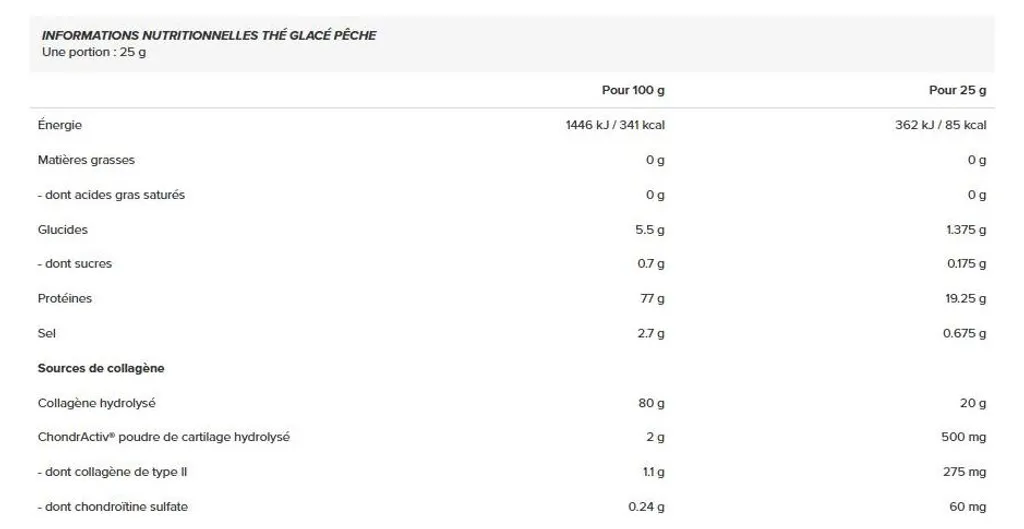 Clear Collagen Professional Biotech USA - Formule Acide Hyaluronique