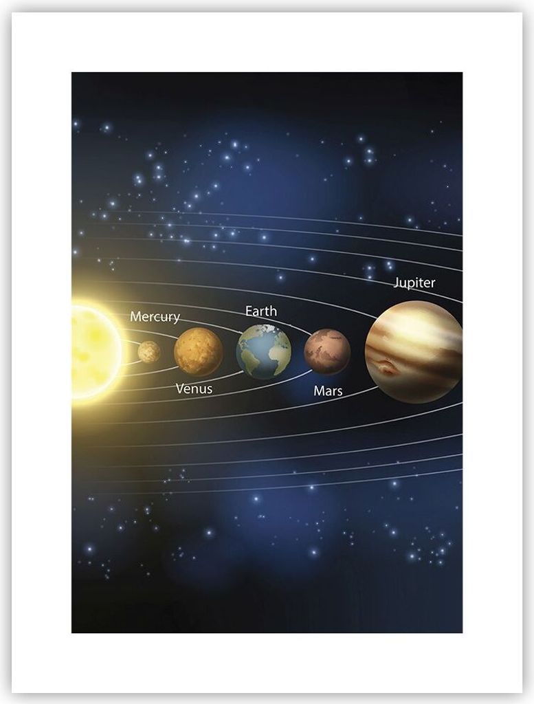 Poster - Poster ohne Rahmen - Kosmos Planet - 30x40 cm - Wand Bild - Wanddeko - Wandbilder - Kunstposter - Wandposter - Bilder - Kunstdruck - Wandd...