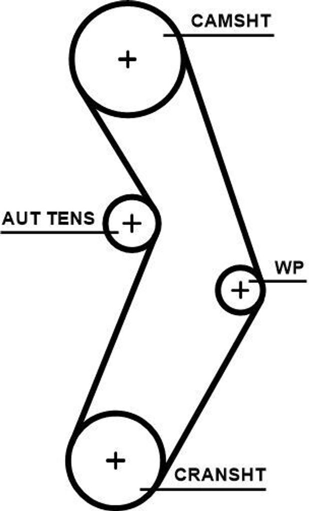 GATES 5673XS Zahnriemen für FIAT 500L (351, 352) 992mm 124-Zähne