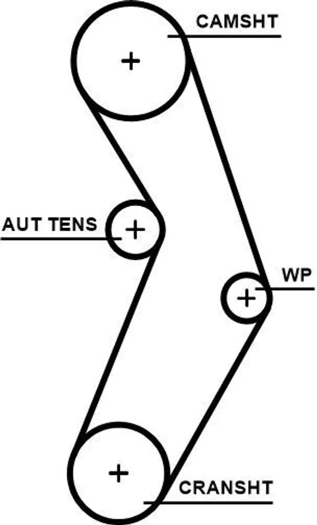 Courroie dentée Gates 5673XS - OE 50046308 pour Fiat 500 et 124 Spider