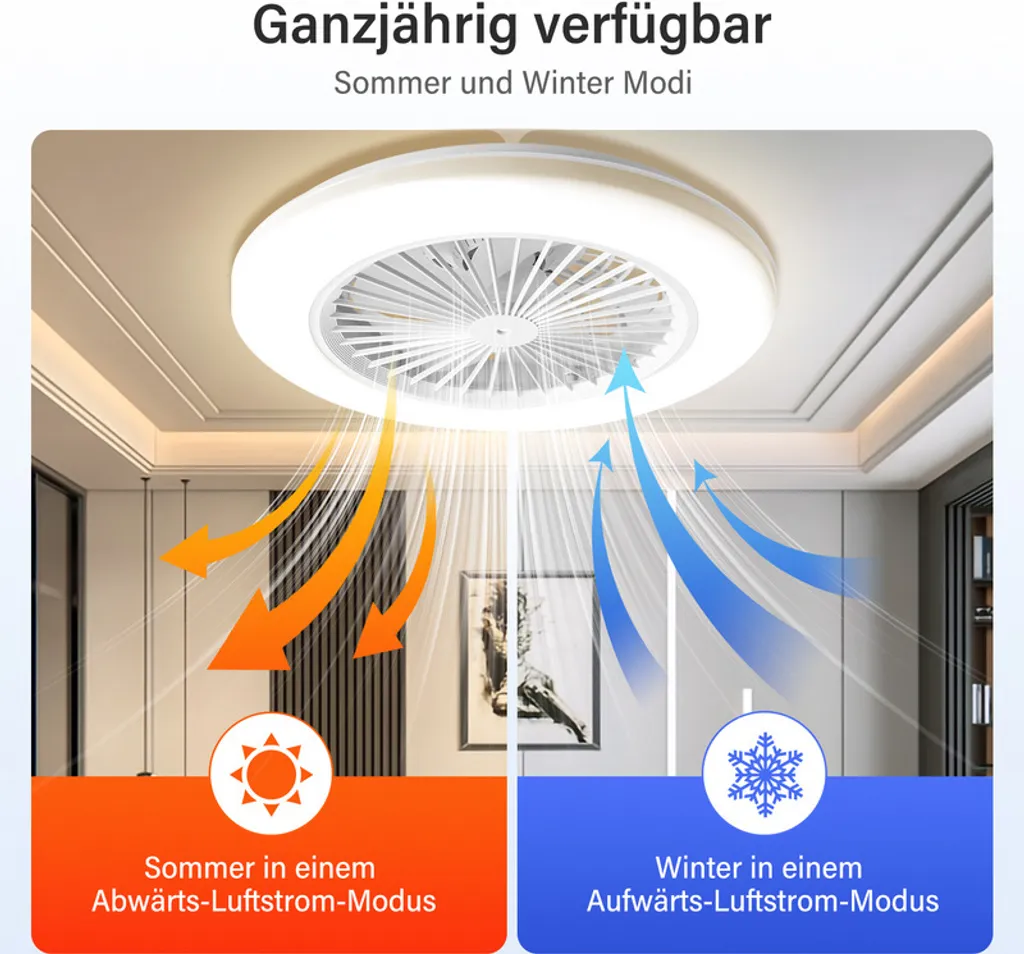 Aopunly Ventilatore Silenzioso per Bambini con Luce RGB e Telecomando - 4