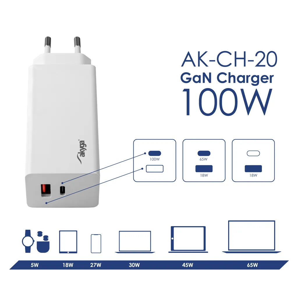Adaptateur secteur universel 100W USB-C et USB-A Quick Charge 3.0