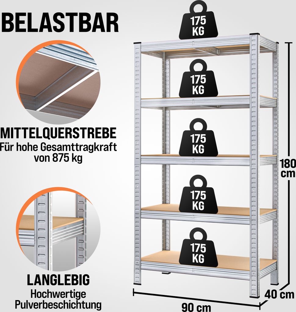 MONZANA® 2x regał do dużych obciążeń 180x90x40cm Materiał Zdjęcie produktu 2