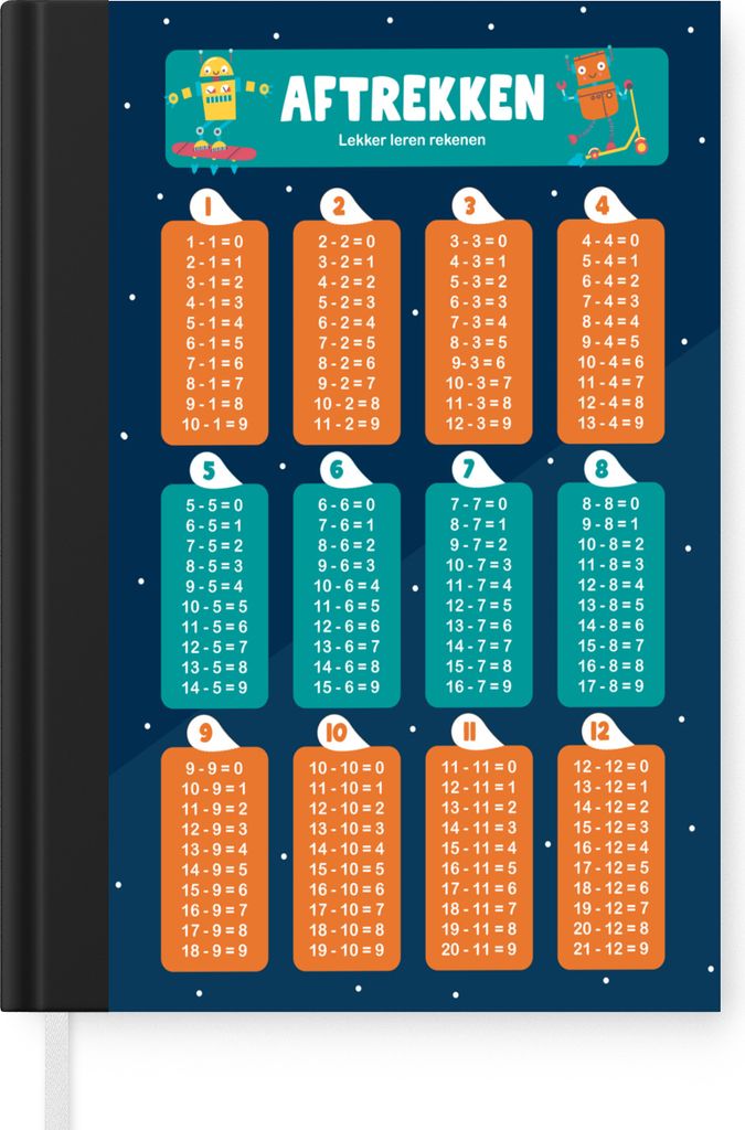 MuchoWow Notizbuch Tagebuch Haushaltsbuch Notebook A5 Kinderzimmer - Subtraktion - Lernen - Jungen - Mädchen - Kinder - Notizblock - Notizheft -...