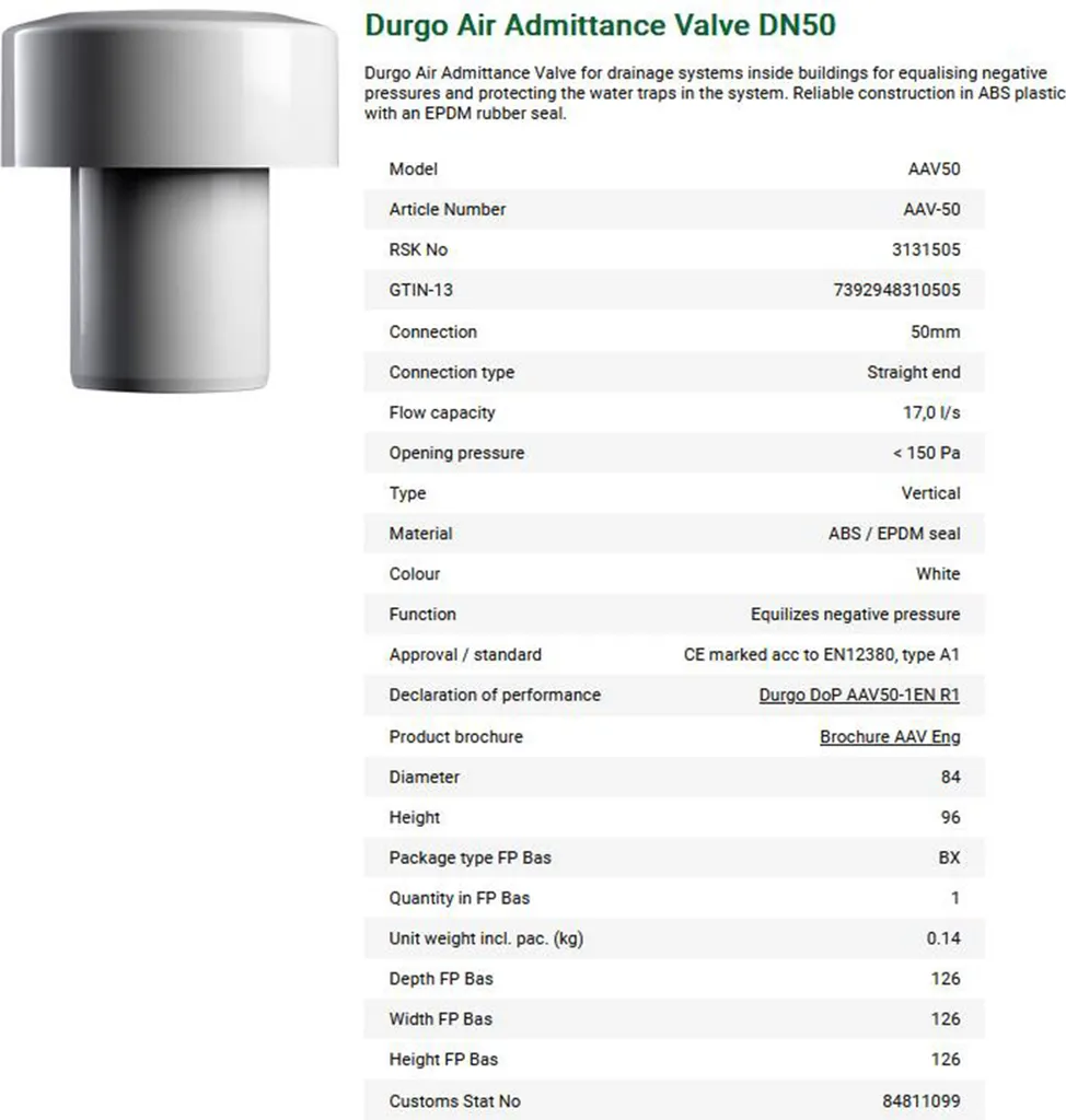 Vanne d'aération Durgo DN 50 HT avec capot polystyrène isolant robuste - 14