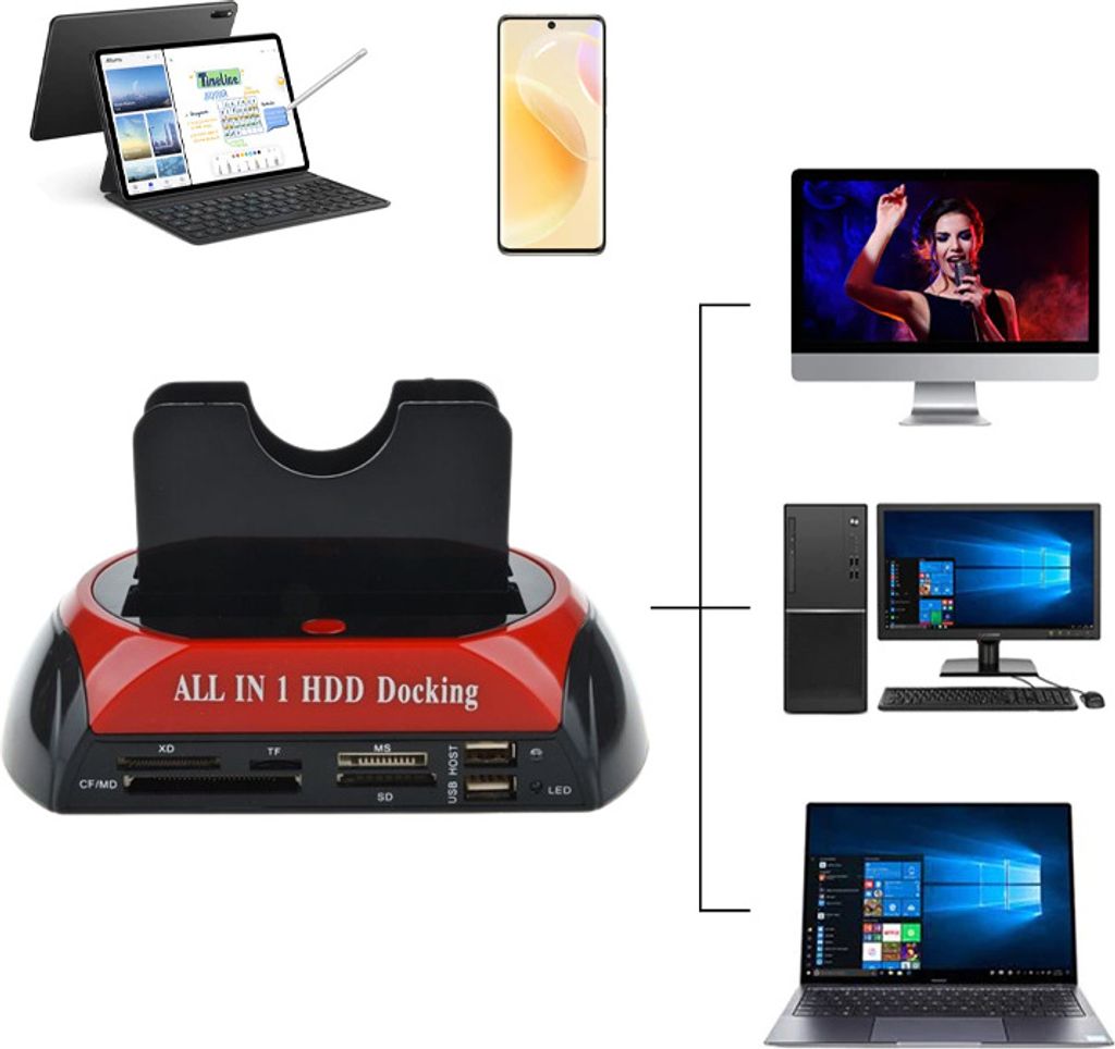 Stacja dokująca HDD 2 dyski twarde USB IDE SATA Stacja Zdjęcie produktu 15