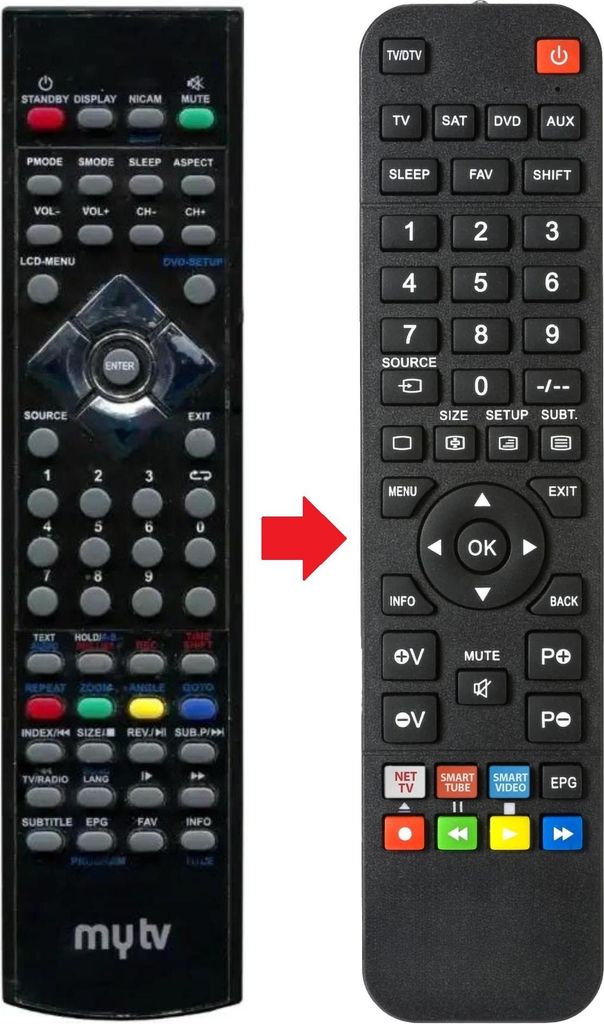 Fernbedienung passend für MYTV TLH19 | TLH20 | TLHG24