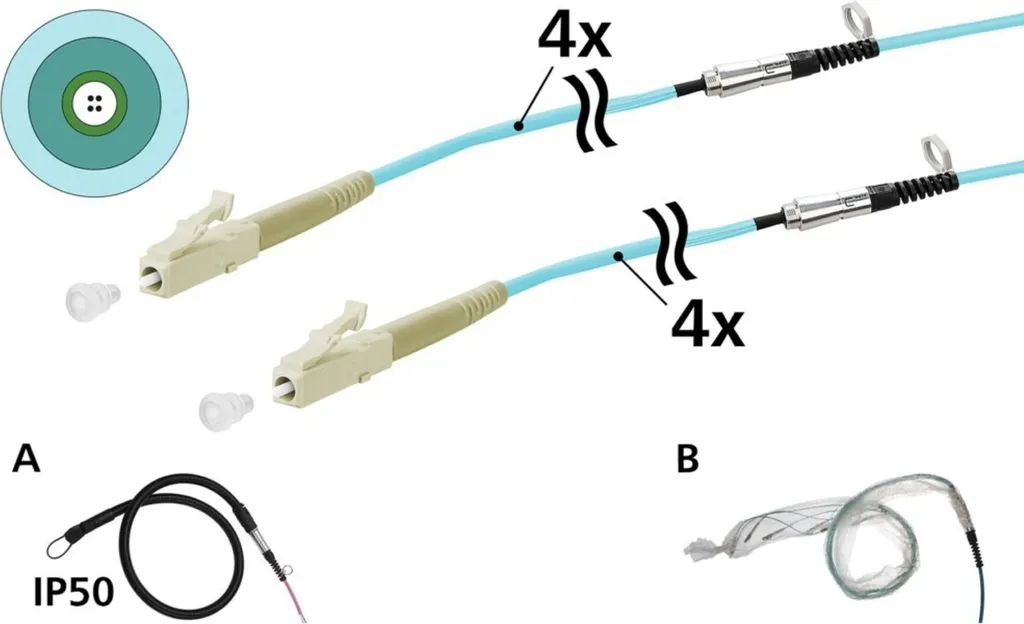 METZ CONNECT 152U045JJ5100G Câble OpDAT VIK 4xOM3 LC-LC de 100m IP50