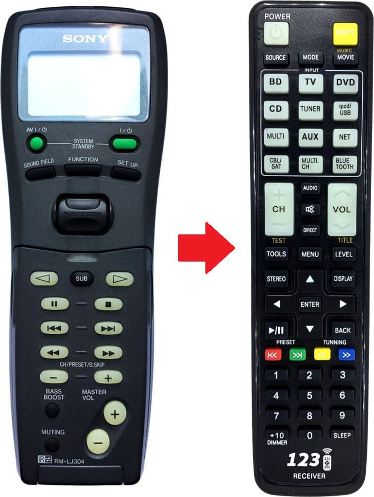 Ersatz Fernbedienung für Sony RM-LJ302