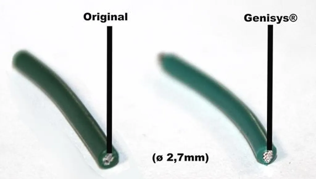 Filo Perimetrale Compatibile Gardena R38Li-R45Li | 25m Diametro 2,7mm - 2
