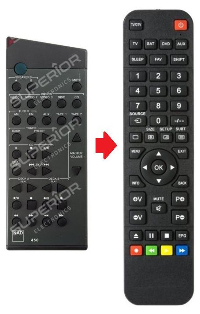 Ersatz Fernbedienung NAD 450 für C160 / C320 / C440 Produktbild 