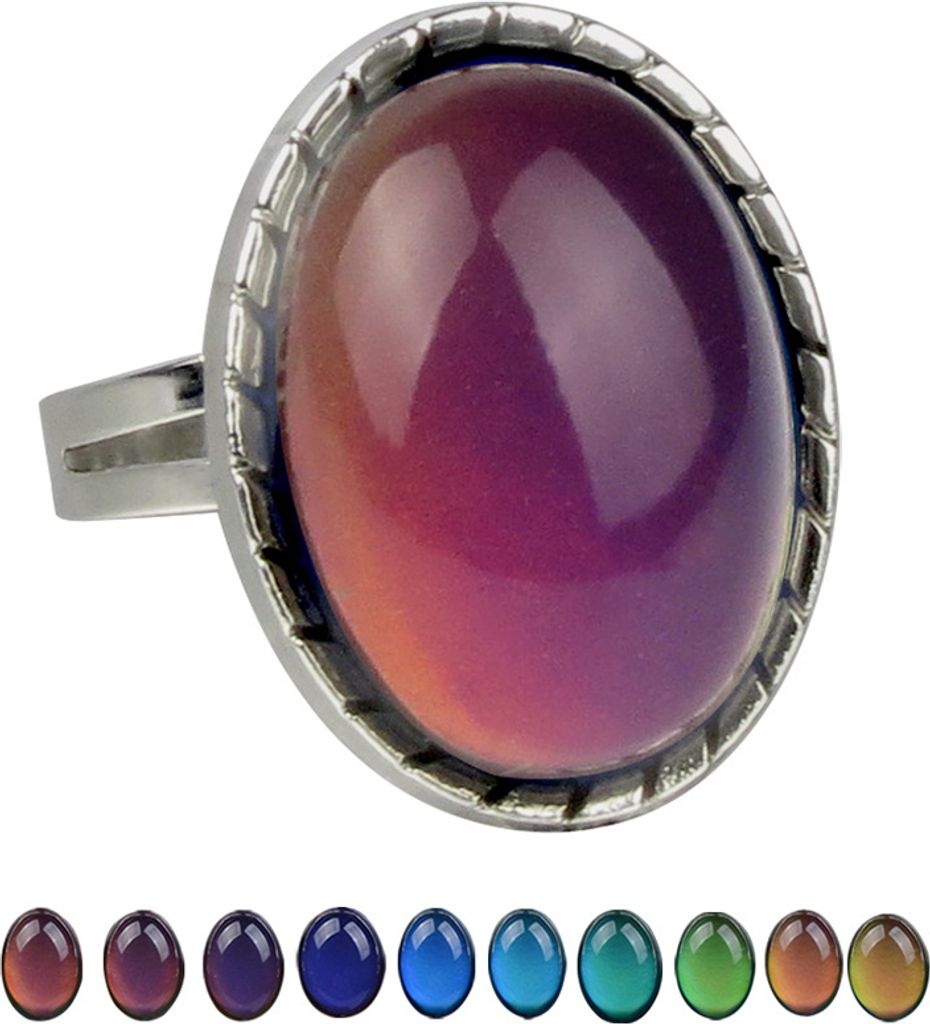 Mode Frauen Faux Edelstein Temperatur Stimmung Ändern Farbe Finger Ring Schmuck Dekor
