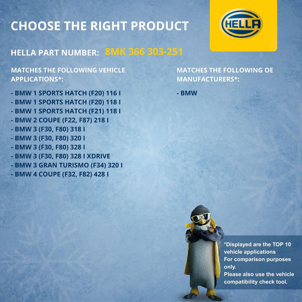Kühler Motorkühlung Kühlrippen gelötet 600 x 348 mm HELLA für u.a. BMW 1er