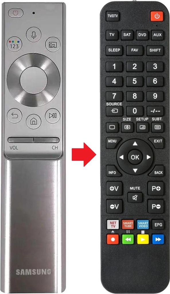Fernbedienung passend für SAMSUNG QE55Q8CNATXXC | QE55Q8DNAT