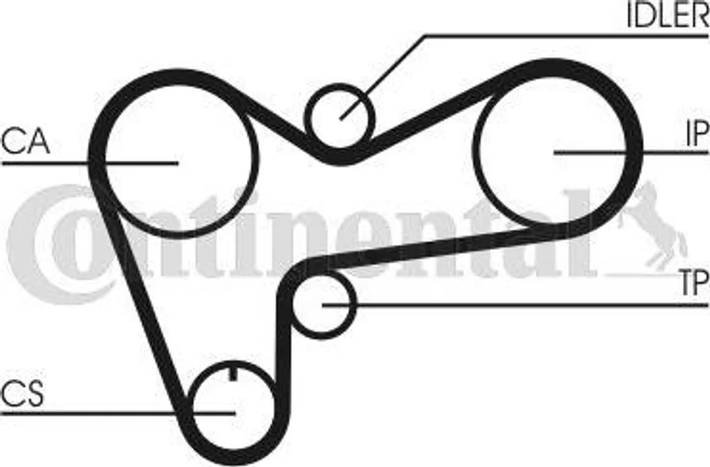 Courroie de distribution pour Opel Frontera A et Campo CT508 CTAM