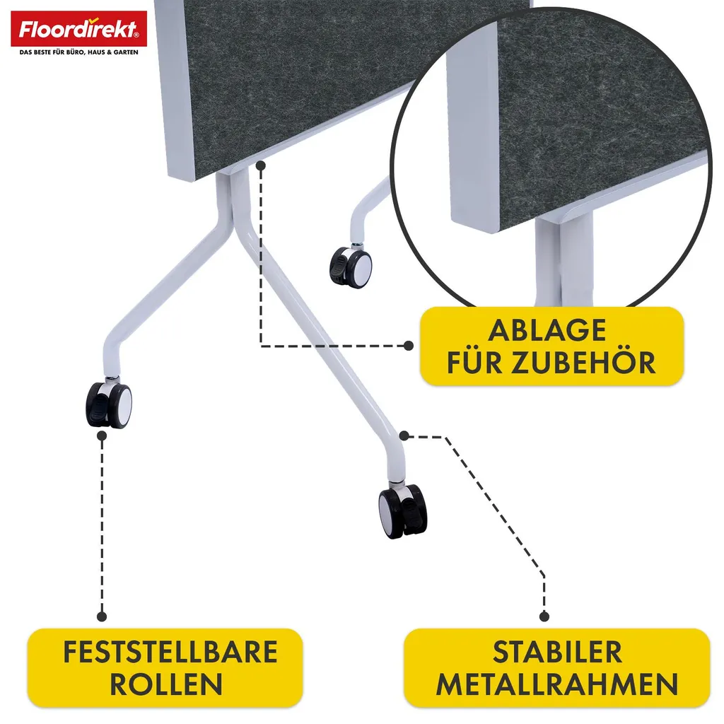 Support de présentation pour conférence 80x120 cm sur pieds mobiles - 4