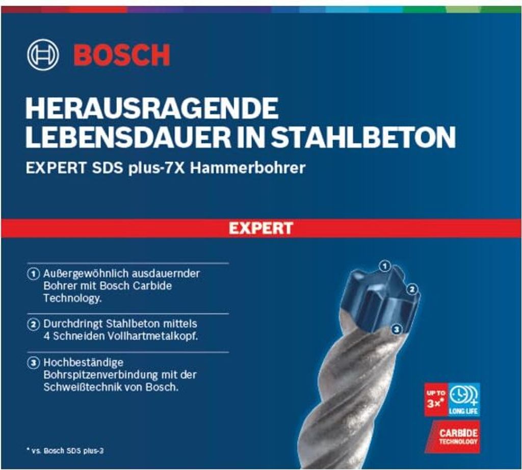 Hammerbohrer Expert SDS-7X D.6mm Arbeits-L.100mm L.165mm Produktbild 28